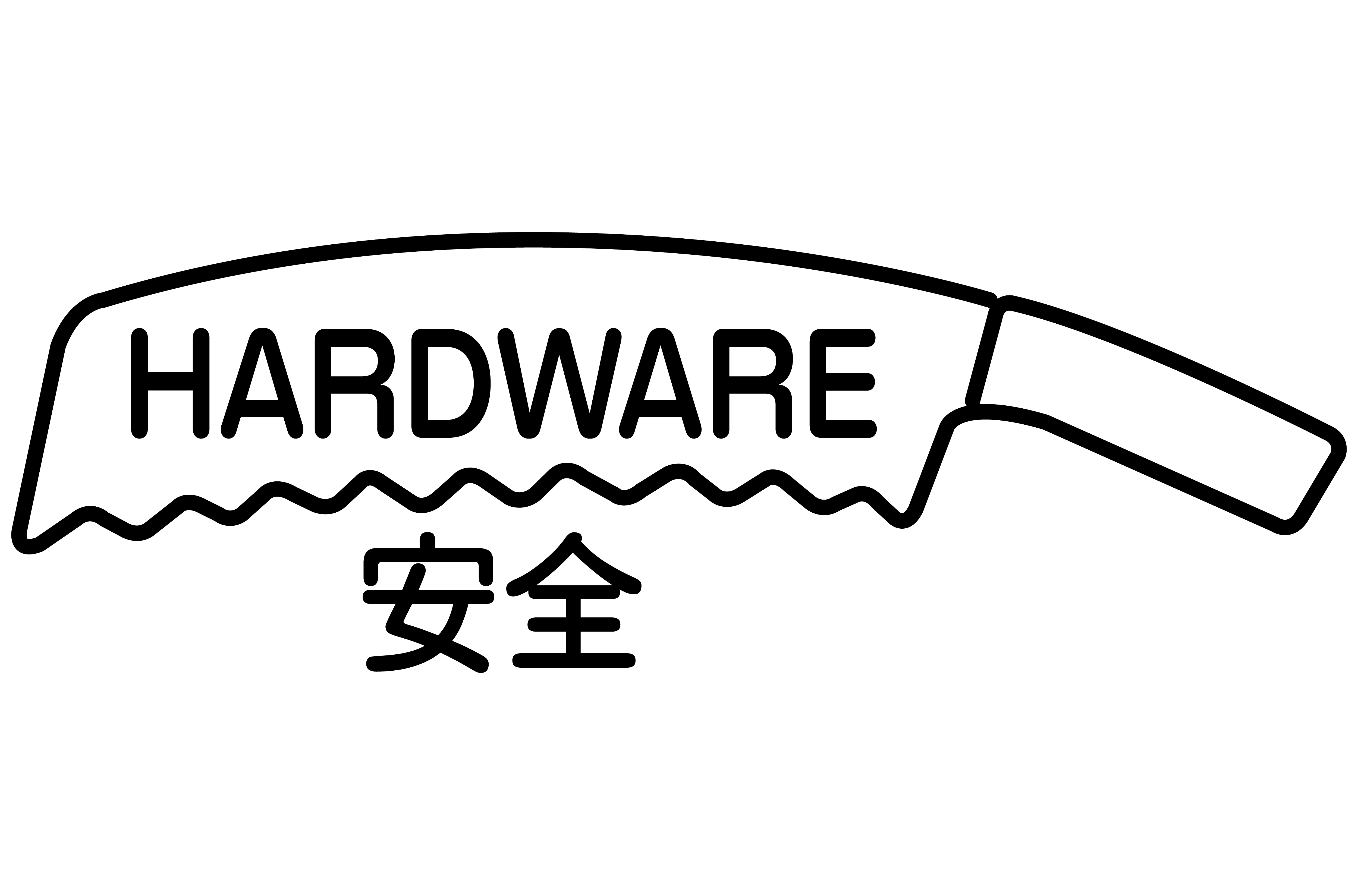 Anzen Hardware